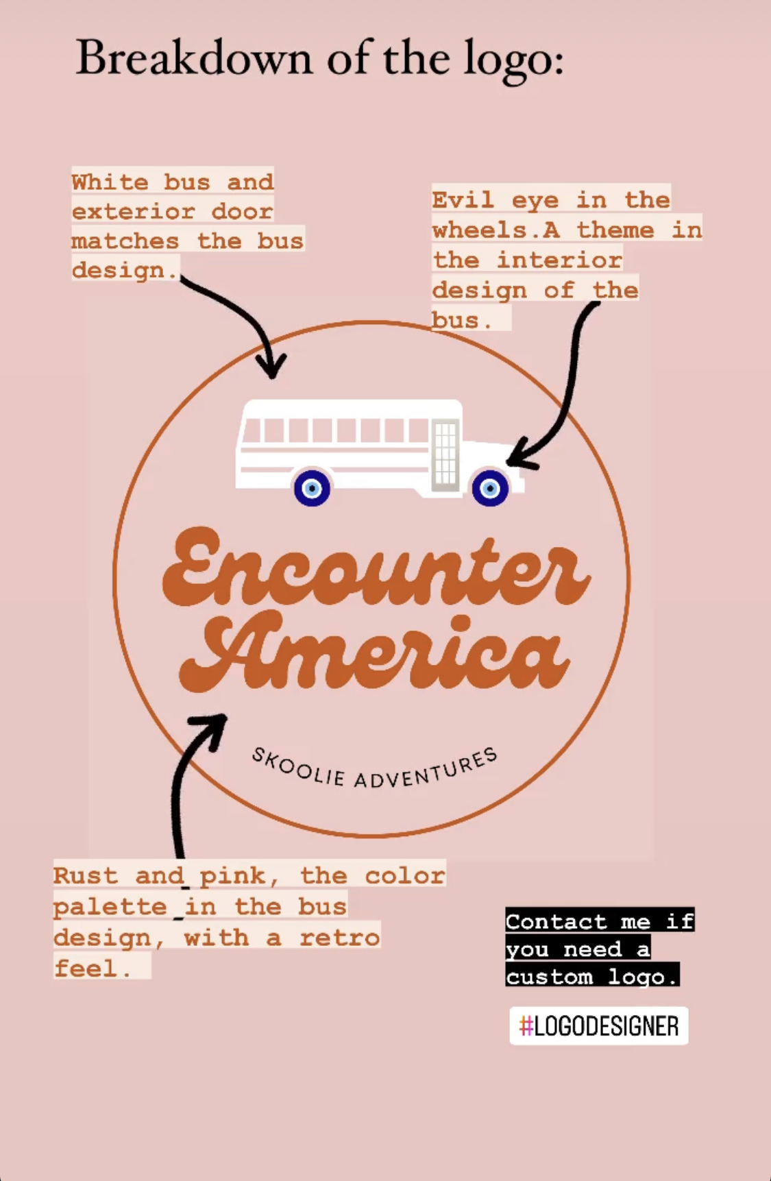 Breakdown of the branding